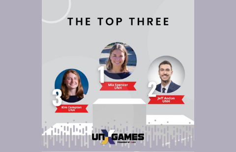 UNX Game Top Three