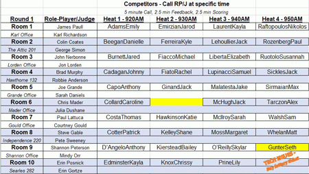 competitors-unh-sales-elite-series-sales-role-play-competition