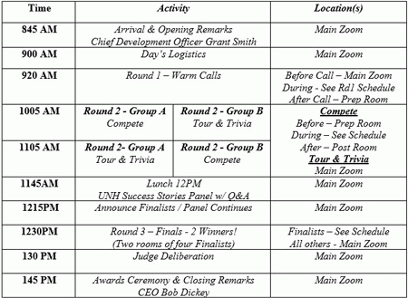 schedule-unh-sales-elite-series-sales-role-play-competition