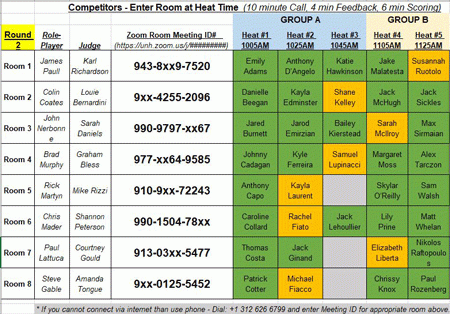 winners-unh-sales-elite-series-sales-role-play-competition